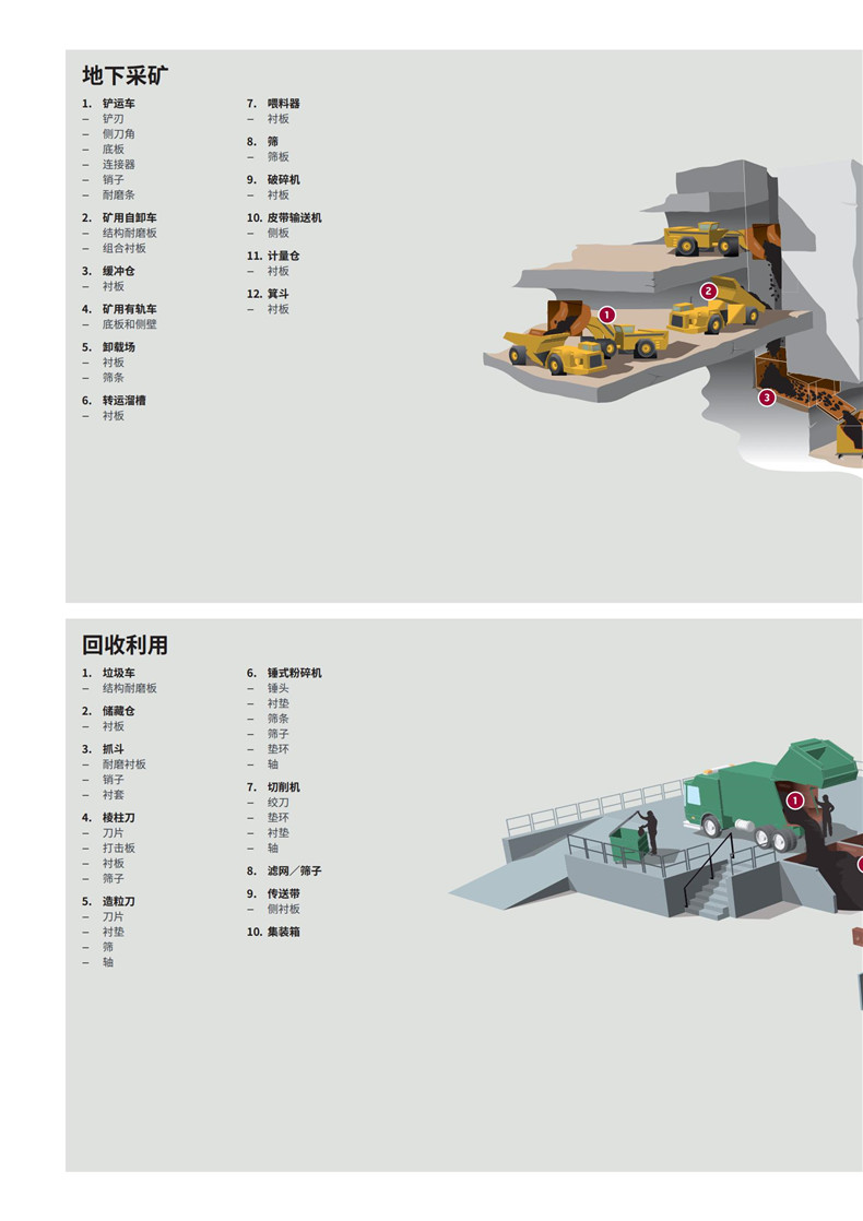 ssab-hardox-wearparts-ch_09.jpg